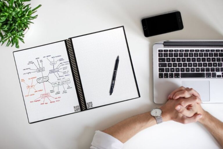 Rocketbook Everlast Review Reusable and Scannable Smart Notebook